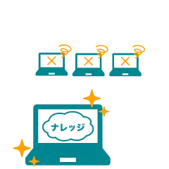 お悩み3